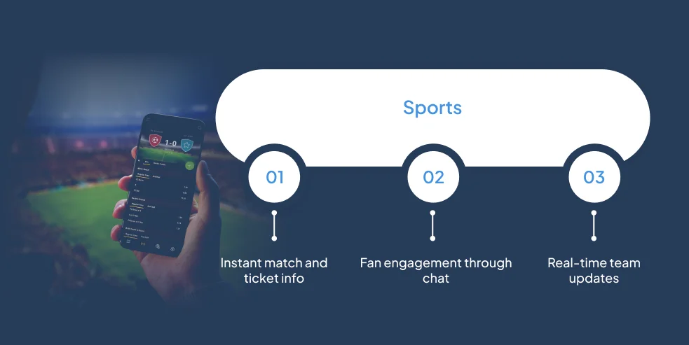 Sports Chatbot