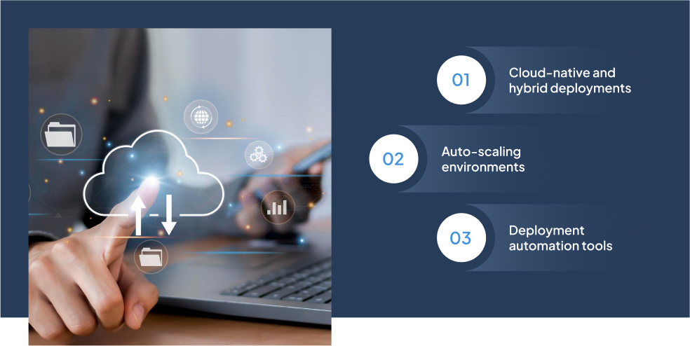ai-model-deployment