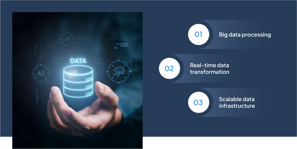 data-engineering-preparation