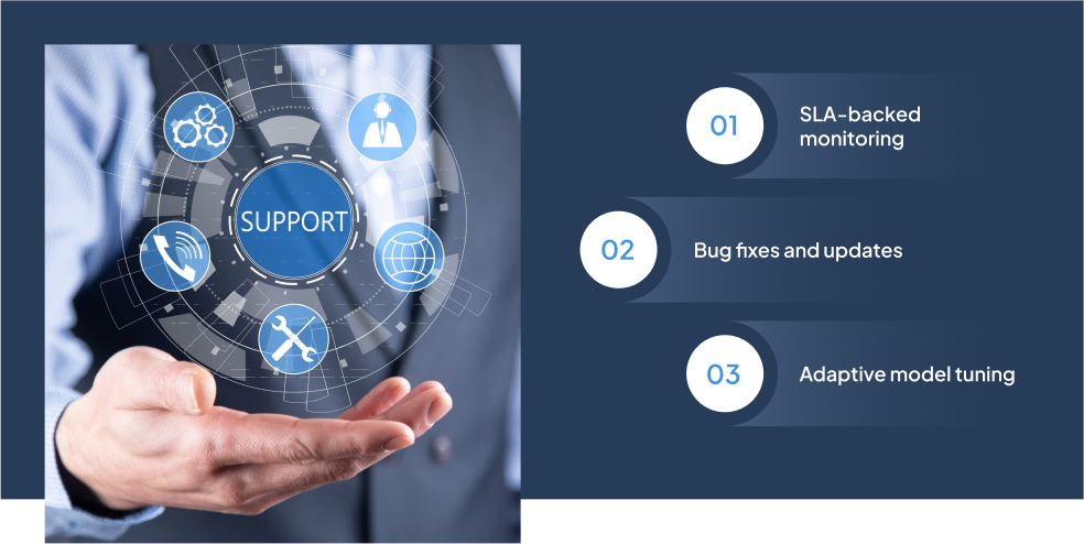 post-deployment-support-optimization