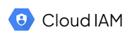 Claud IAM
