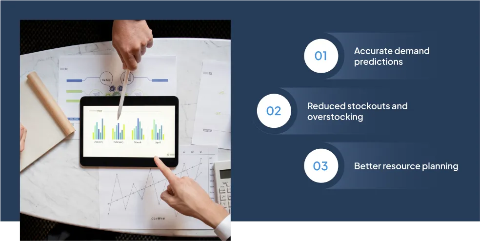 demand-forecasting-software