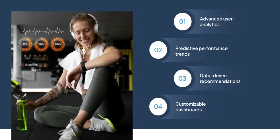 ai-fitness-analytics-platform