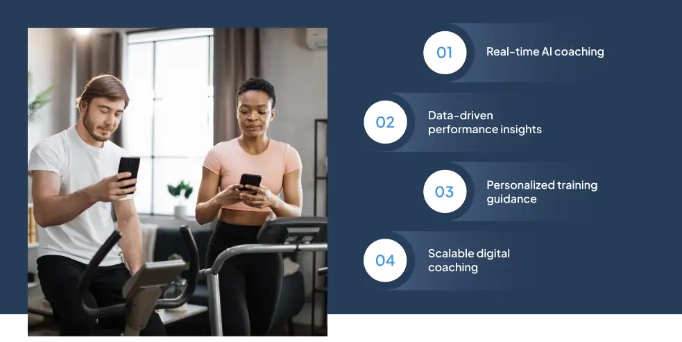 ai-fitness-coaching-platform