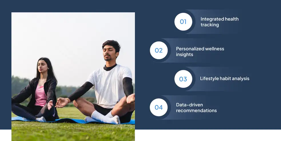 ai-health-wellness-management-solutions