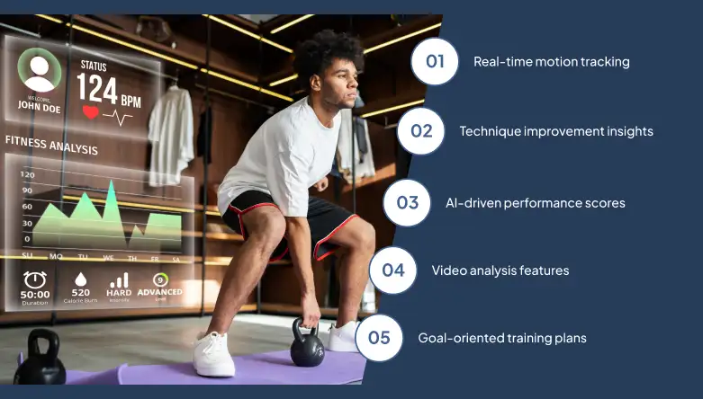 ai-sports-performance-tracking-apps