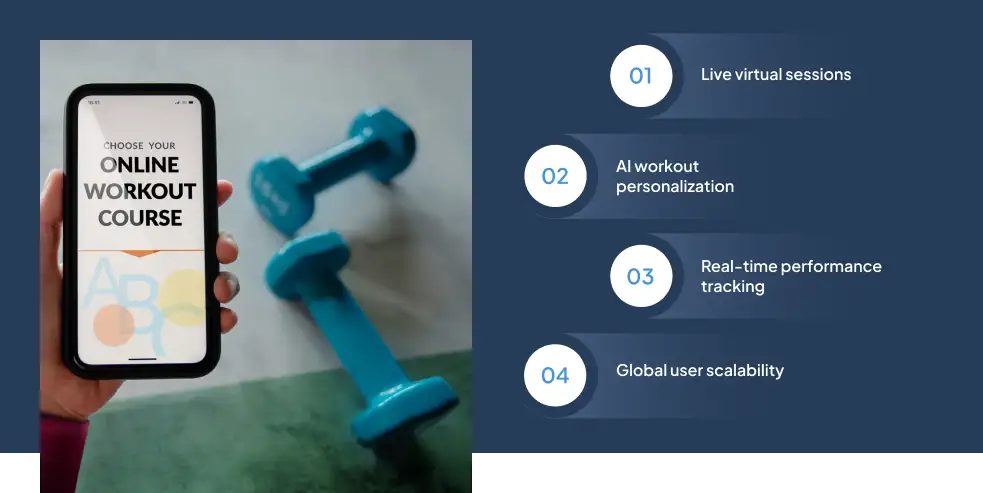 ai-virtual-fitness-training-platforms