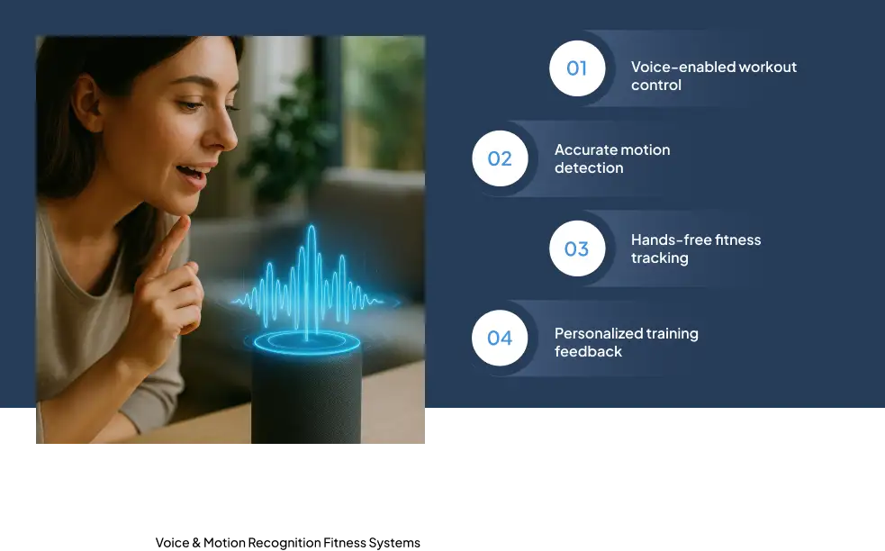 ai-voice-motion-recognition-fitness-systems