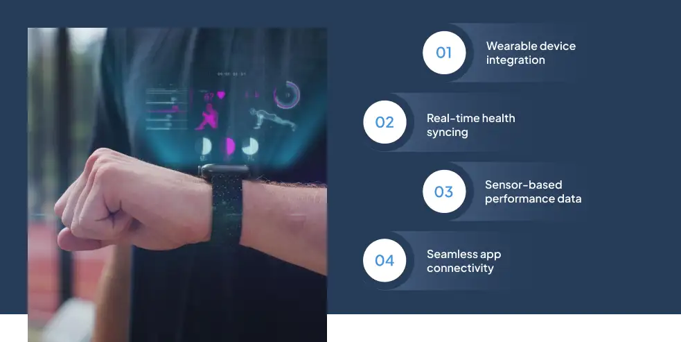 ai-wearable-iot-fitness-integrations