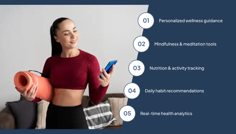 ai-wellness-lifestyle-apps