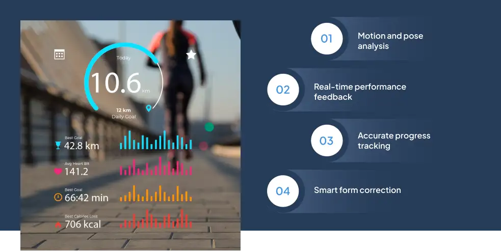 ai-workout-tracking-systems