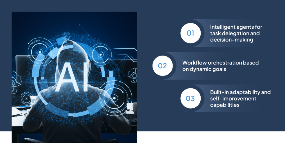 agentic-ai-product-development