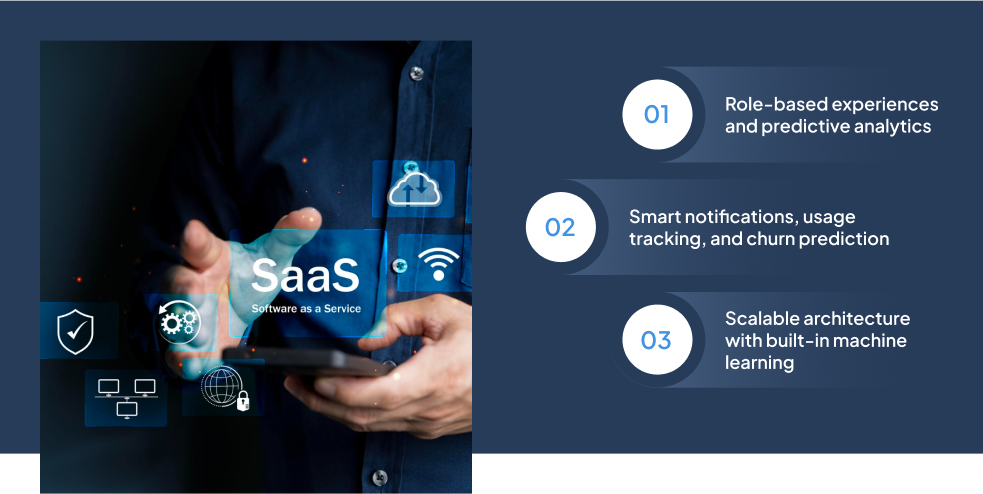 ai-driven-saas-product-development