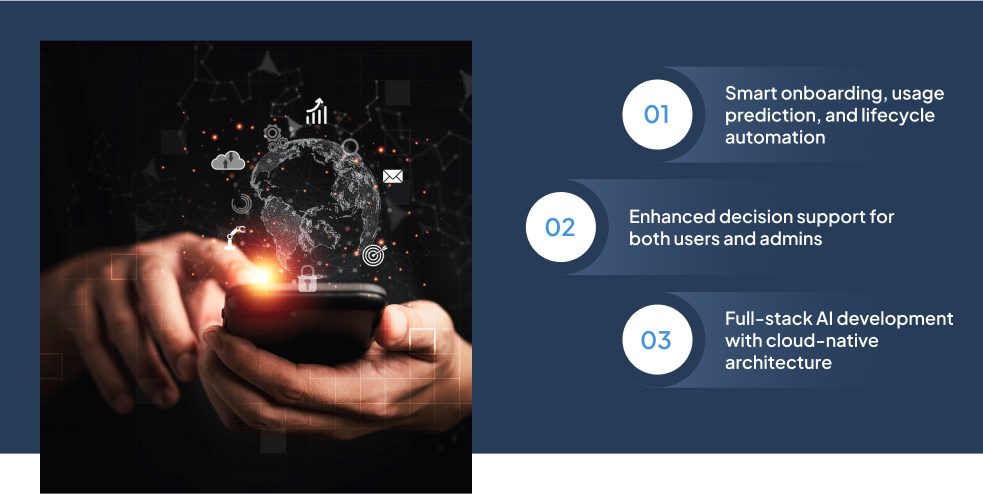 ai-enabled-digital-product-development