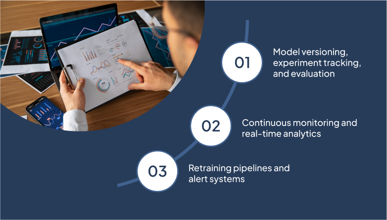 mlops-lifecycle-management