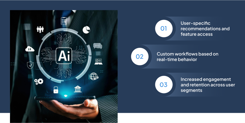 personalized-ai-product-development