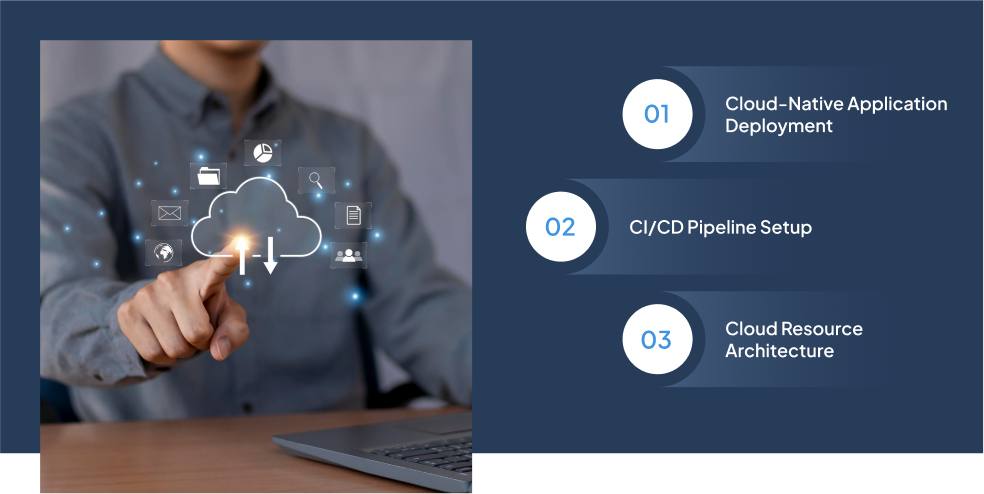 Cloud-Based Solutions