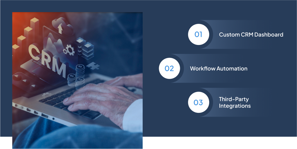 Custom CRM Software Development Services