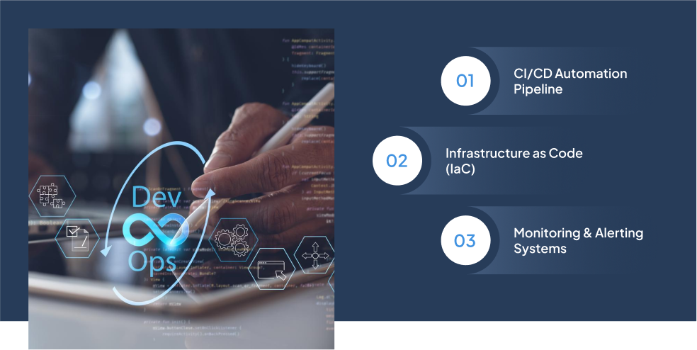 DevOps Services