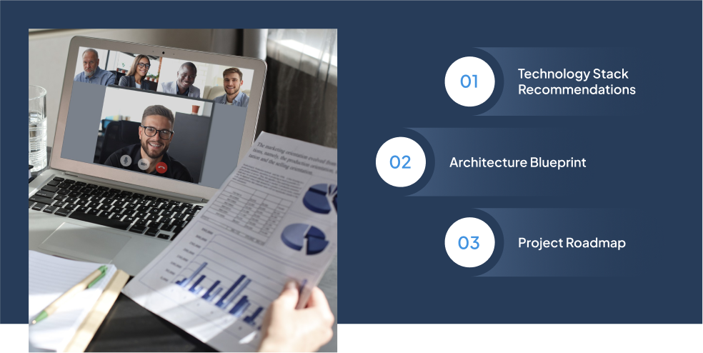 Software Consulting Services