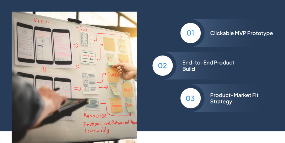 Software Product Development Services