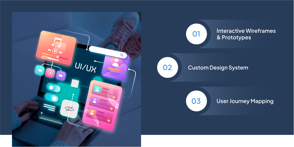 UI/UX Design Services