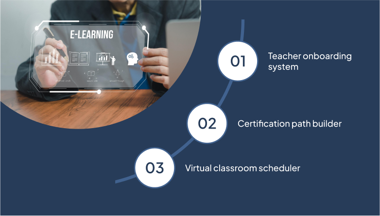 education-and-elearning