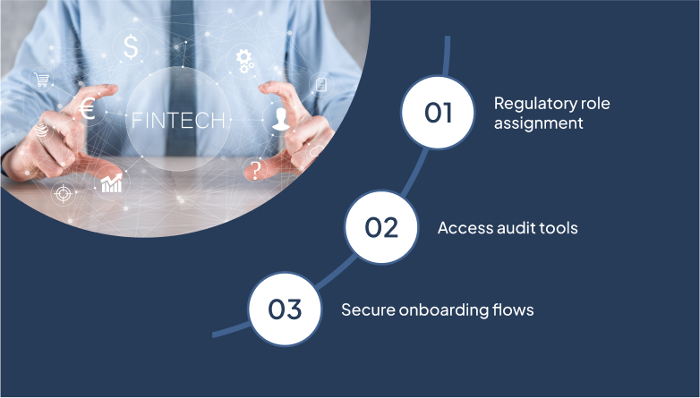 fintech-and-banking