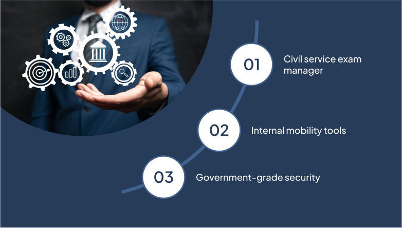 government-and-public-sector
