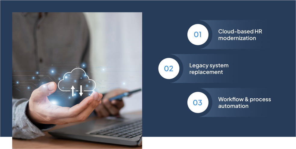 hr-digital-transformation