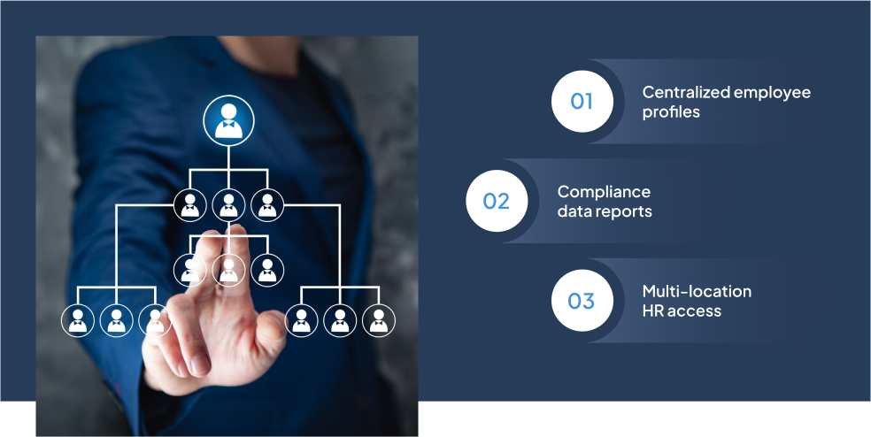 human-resource-management-systems