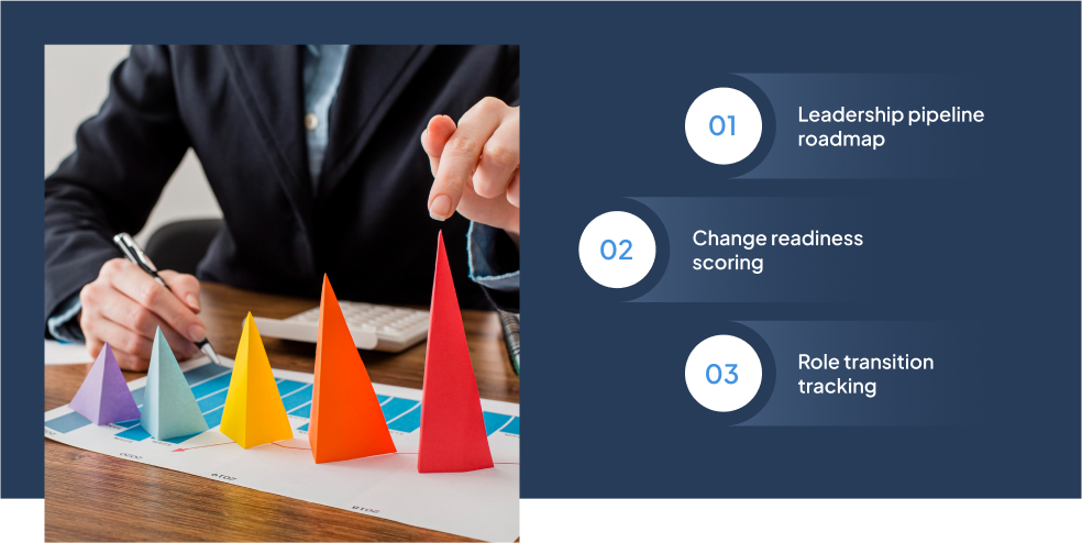 succession-planning-change-management-tools