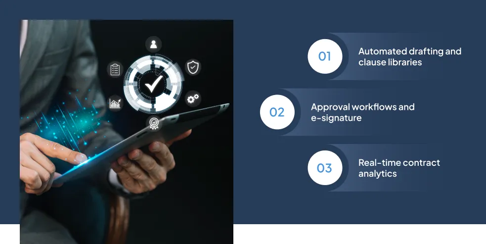 contract-lifecycle-management
