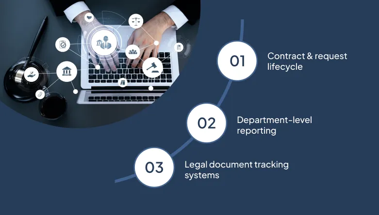 in-house-legal-department-tab-img