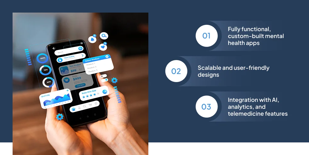 custom-mental-health-app-development