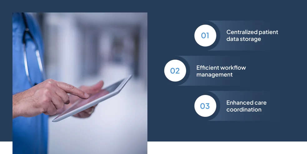 patient-management-systems