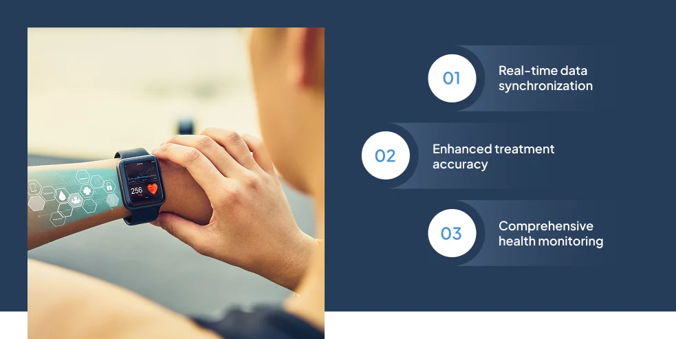 wearable-device-integration