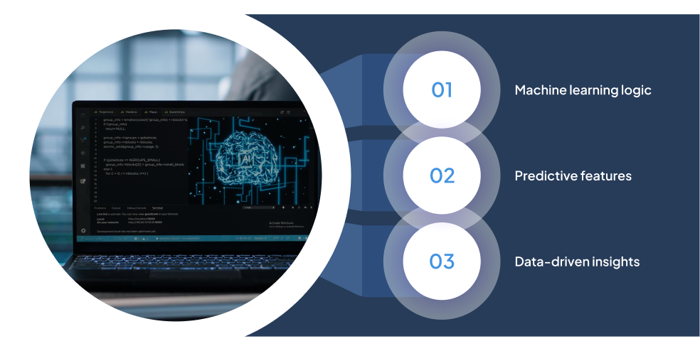 ai-mvp-development
