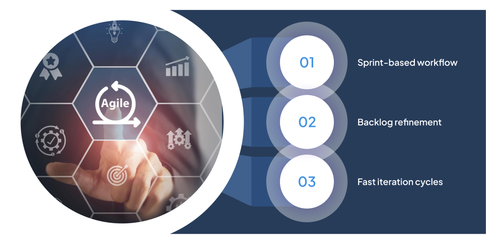 mvp-agile-development