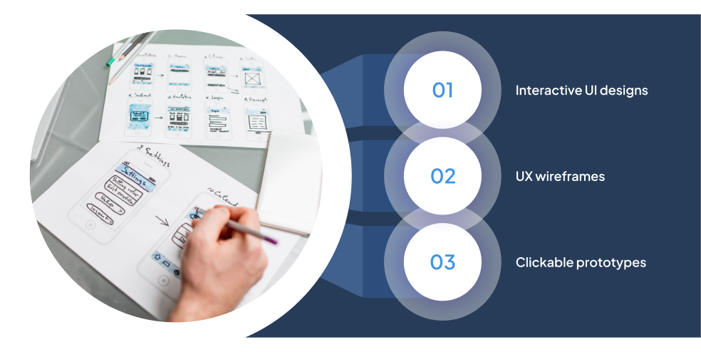 mvp-design-and-development