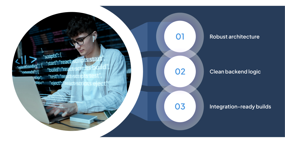 mvp-software-development