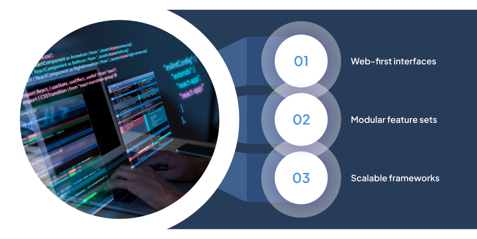 mvp-web-application-development
