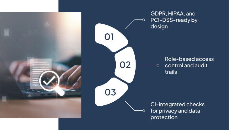 compliance-ready-architecture