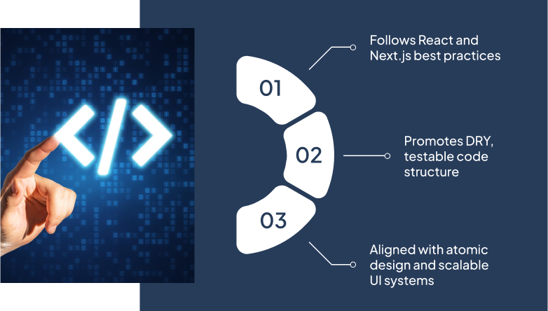 component-driven-architecture