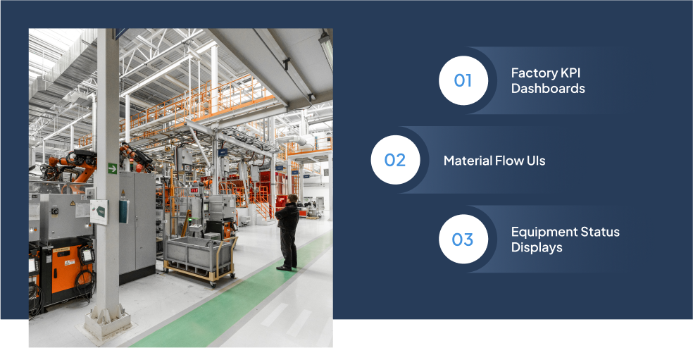 manufacturing