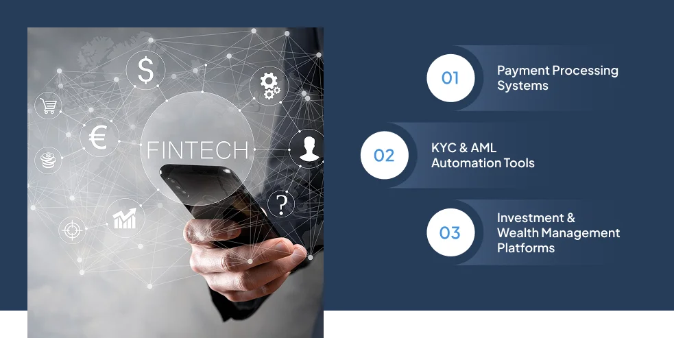 fintech