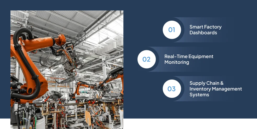 manufacturing