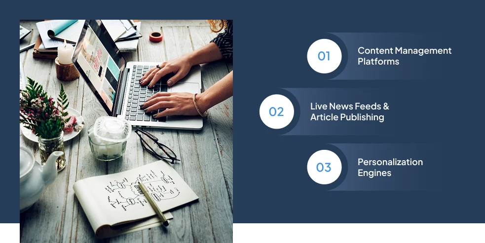 media-publishing