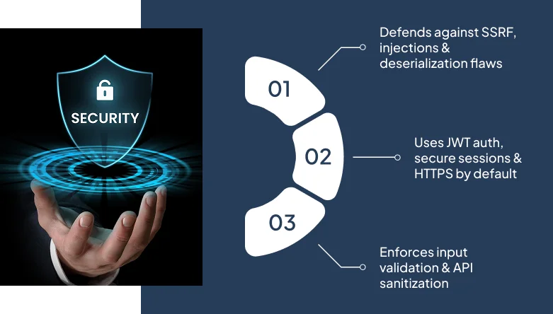 node-js-centric-security-first