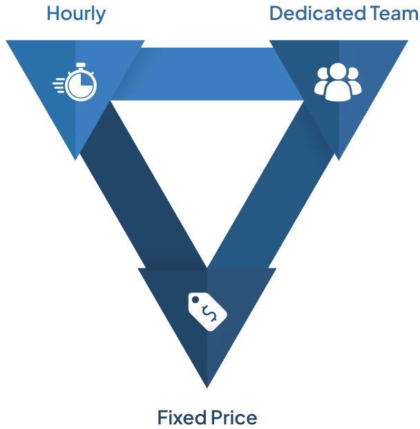 our-engagement-models